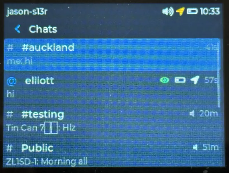 chat list with muted chats